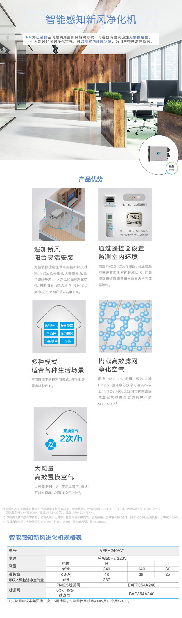 7-智能感知新风净化机.jpg