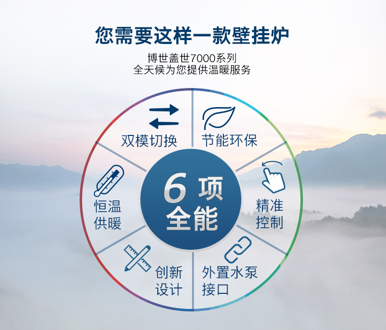 盖世7000_01.jpg