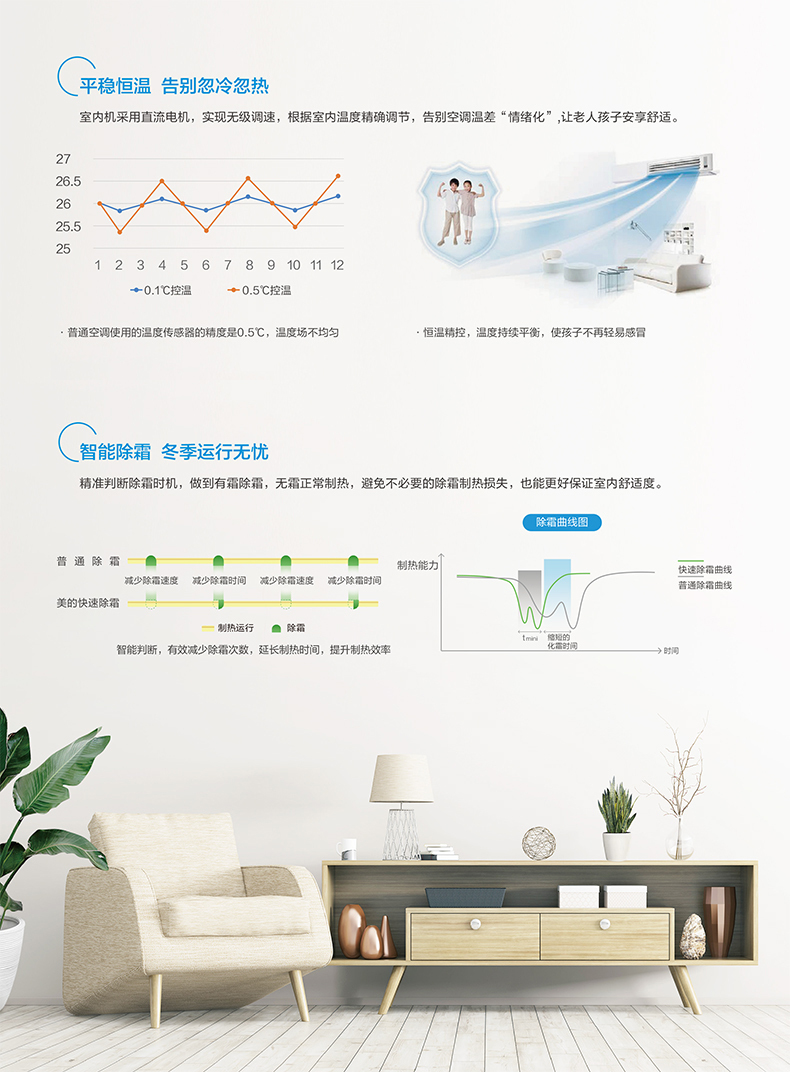 美的TR+ F PRO系列_05.jpg