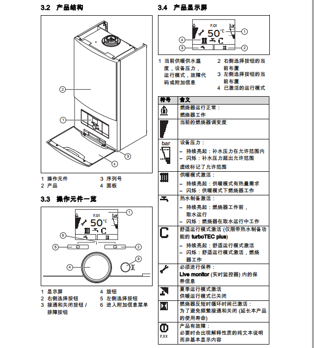 vaillant(威能)turbotec pro vuw 燃气采暖热水炉 